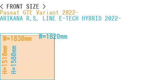 #Passat GTE Variant 2022- + ARIKANA R.S. LINE E-TECH HYBRID 2022-